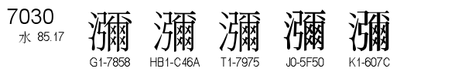 U+7030